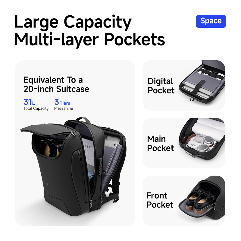 Sac à dos intelligent pour hom - Shoe Bag Travel avis et prix