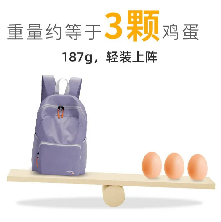 Sac à dos léger pliable et imp - Packable Daypack Foldable avis et prix