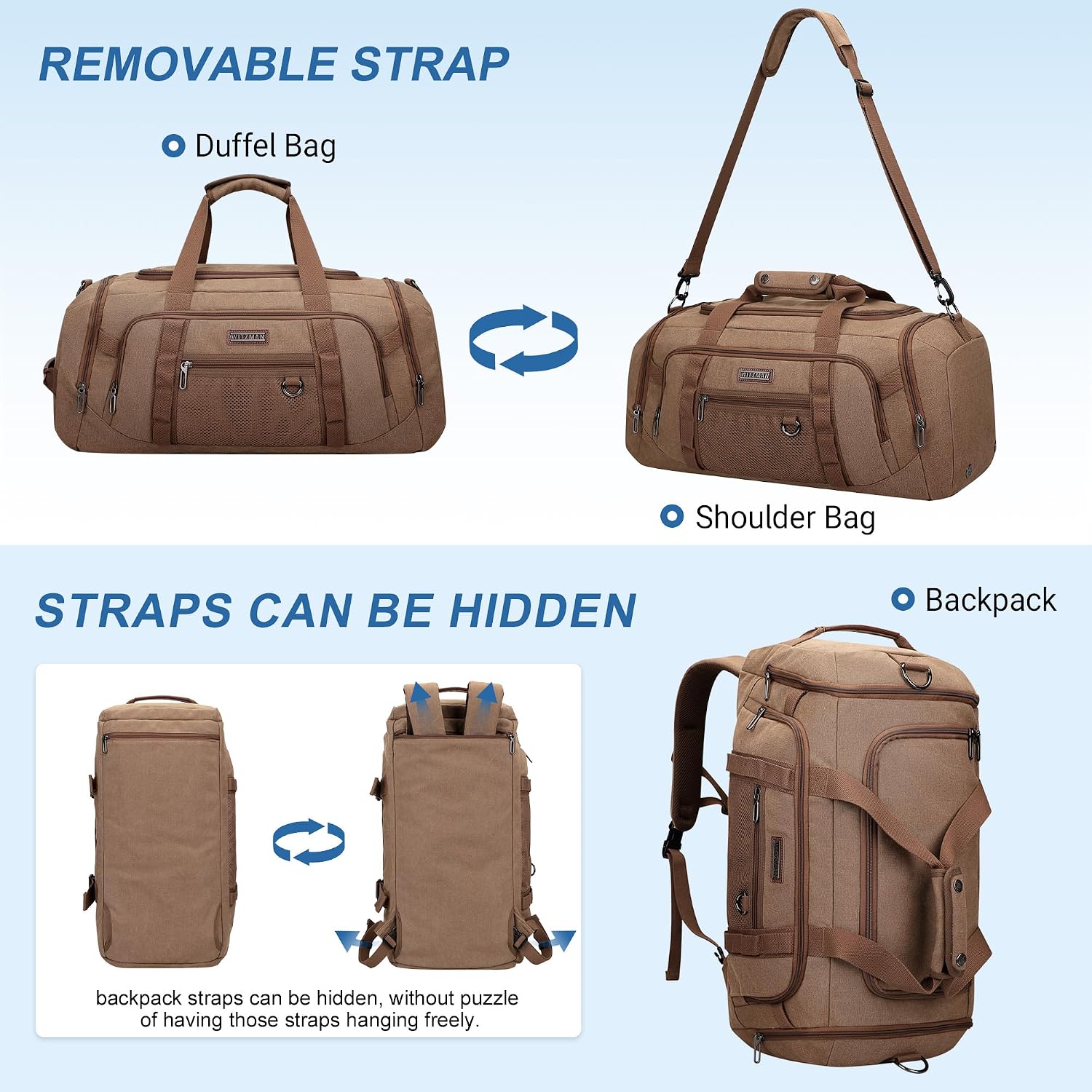 Sac de voyage en toile pour ho - Shoe Bag Travel avis et prix