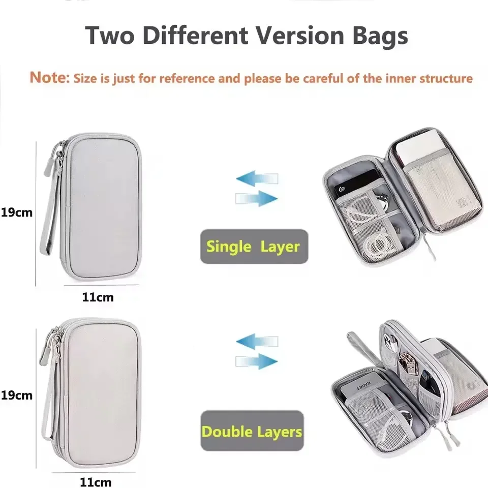 Sac de voyage pour câbles, poc - Travel Accessories Pack avis et prix