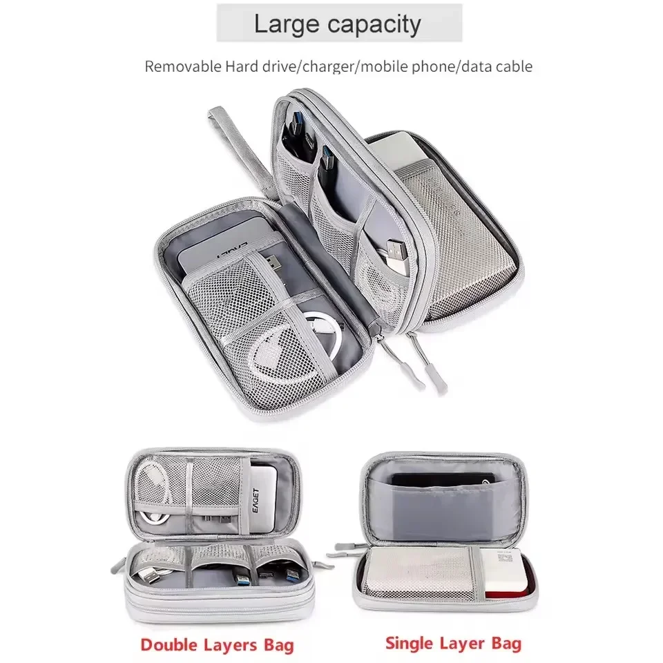 Sac de voyage pour câbles, poc - Travel Accessories Pack avis et prix