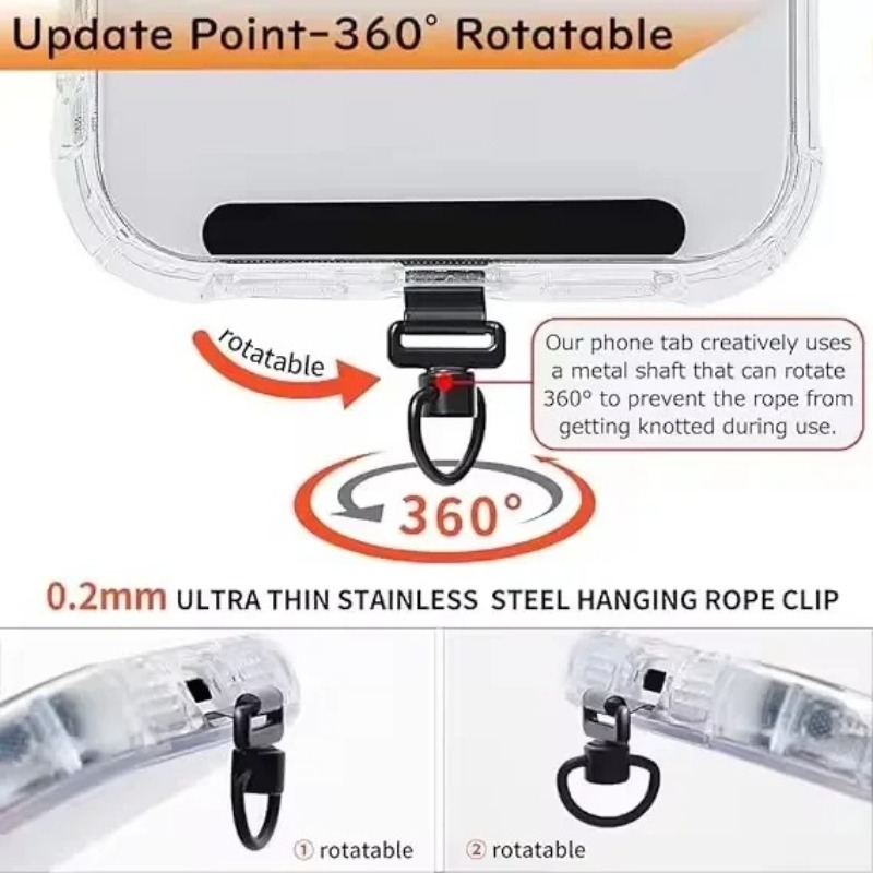 Clip de fixation rotatif à 360 - Travel Adapter Universal avis et prix
