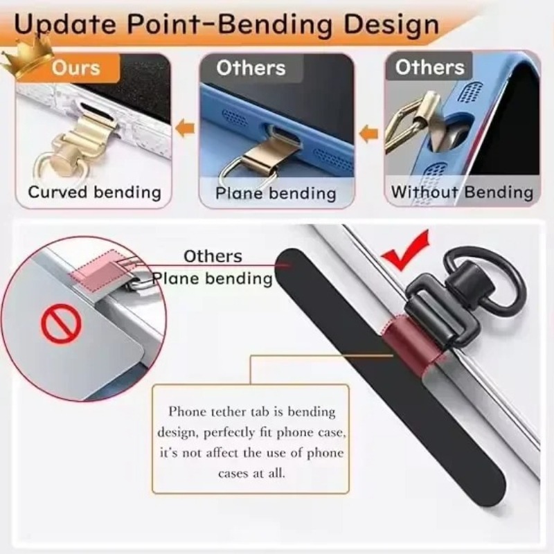 Clip de fixation rotatif à 360 - Travel Adapter Universal avis et prix